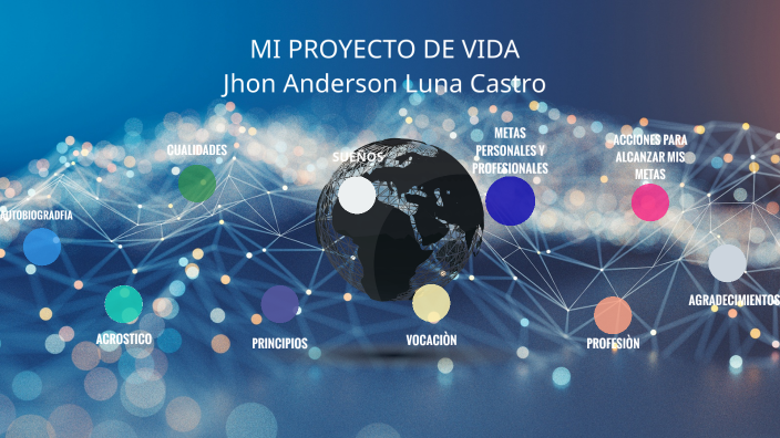MI PROYECTO DE VIDA by Anderson luna on Prezi