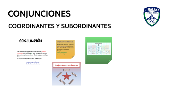 CONJUNCIONES by Elena Perez on Prezi