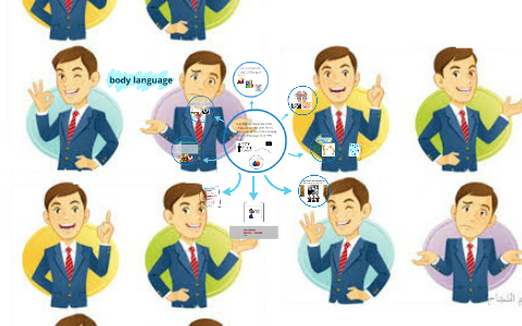body language by hms all on Prezi