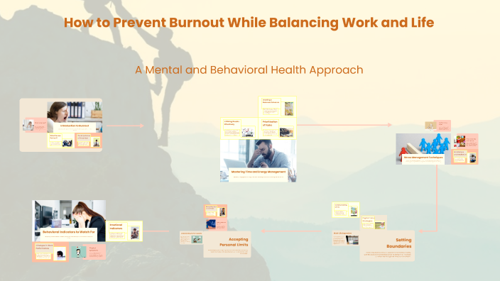 How to Prevent Burnout While Balancing Work and Life by Anya Miller on ...