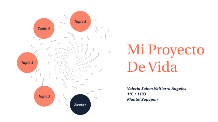 Mi Proyecto De Vida by Valeria Sulem Valtierra Angeles on Prezi