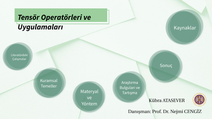 Tensor Operators And Their Applications By Kübra ATASEVER On Prezi