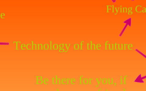 Technology of the future by Caroline Ryan on Prezi
