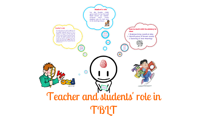 Teacher and sts' role in TBLT by Jerson Vargas on Prezi