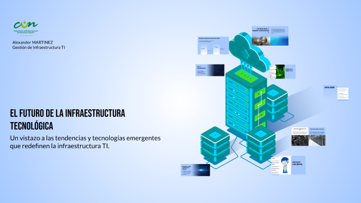 El Futuro de la Infraestructura Tecnológica by Alex MARTINEZ on Prezi