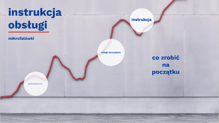 instrukcja obsługi mikrofalówki by zuzik 4828 on Prezi