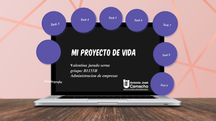 Proyecto De Vida by valentina jurado on Prezi