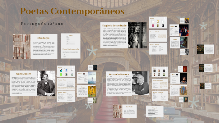 Poetas Contemporâneos by Rita Correia on Prezi