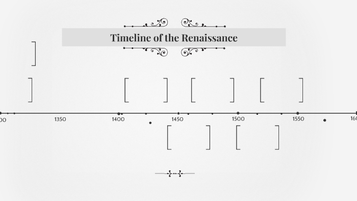 Timeline of the Renaissance by Caleb Murray on Prezi