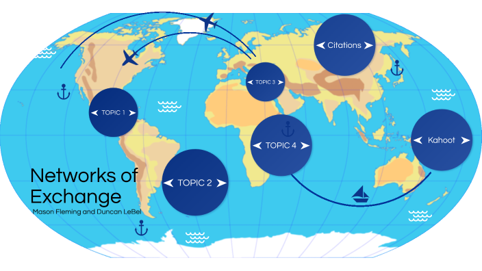 Intellectual Effects Of Networks Of Exchange Networks of Exchange by Mason Fleming on Prezi