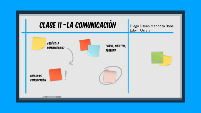 CLASE 11 - LA COMUNICACIÓN by Diego Mendoza on Prezi