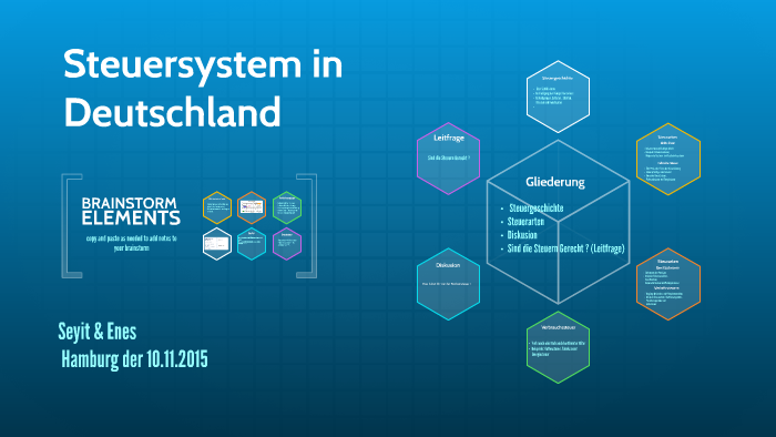 Steuersystem In Deutschland By On Prezi