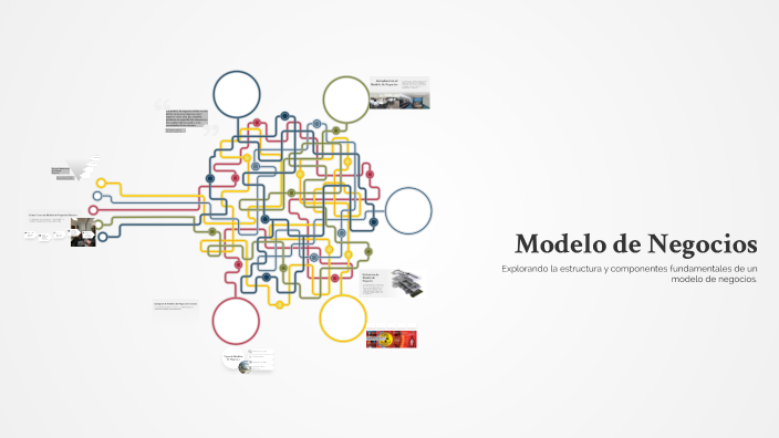 Modelo de Negocios by MARIA FERNANDA RUIZ GARCIA on Prezi