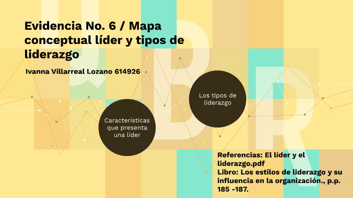 Evidencia No. 6 / Mapa conceptual líder y tipos de liderazgo by Ivanna ...