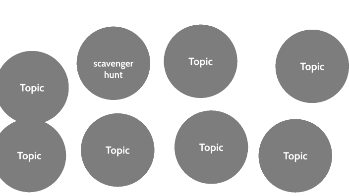scavenger hunt by Daniel Raymer on Prezi