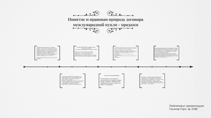 По своей правовой природе договор является. Юридическая природа международного договора. Укажите правовую природу договора купли продажи.