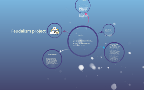 Feudalism project by brandon ellison on Prezi