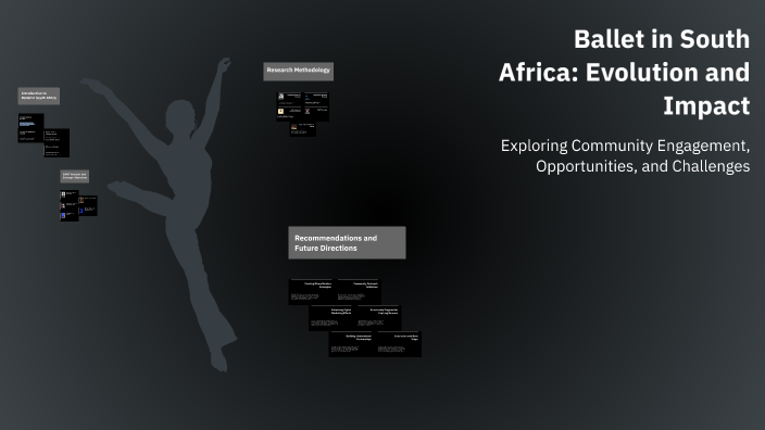 Ballet in South Africa: Evolution and Impact by snalo mayongo on Prezi