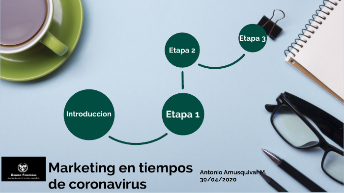 Marketing en tiempos de coronavirus by hugo antonio leon amusquivar ...