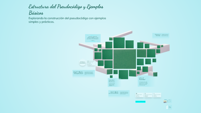 Estructura del Pseudocódigo y Ejemplos Básicos by Renata Zamo on Prezi