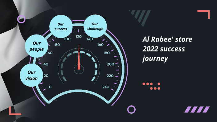 Al Rabee' store 2022 sucess journey by khaled ahmed on Prezi