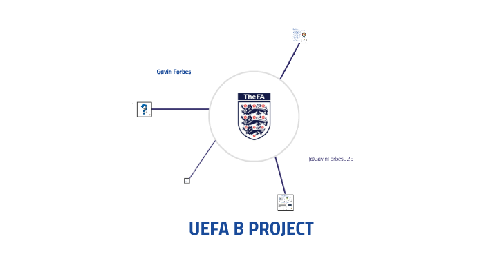 UEFA B Project By Gavin Forbes On Prezi