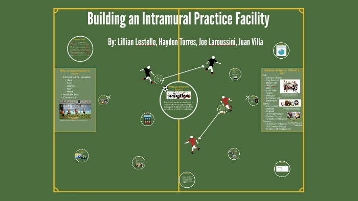 Building an Intramural Indoor Practice Facility by lillian lestelle on ...