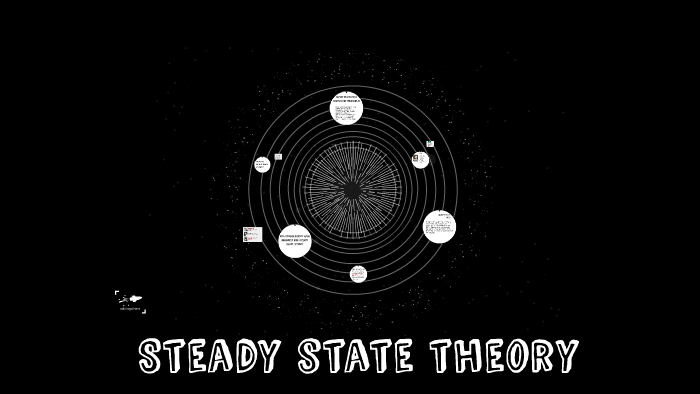 Steady State Theory Diagram