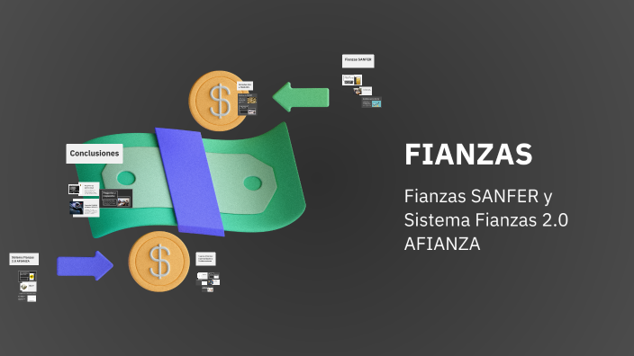 FIANZAS by ERICK MORENO RAMIREZ on Prezi