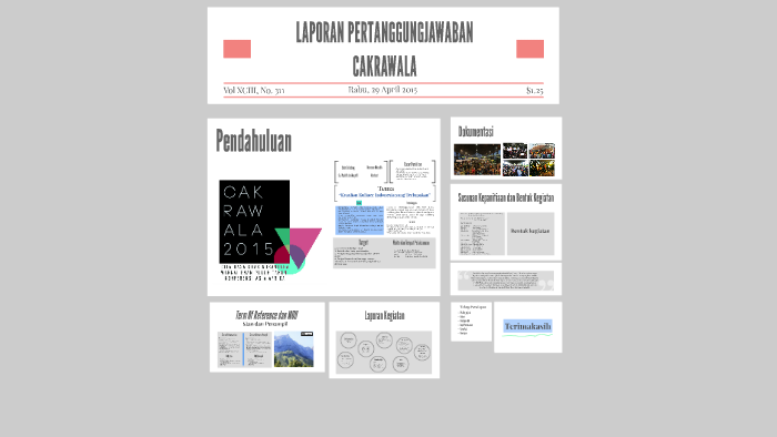 Laporan Pertanggungjawaban By Hany Laudza