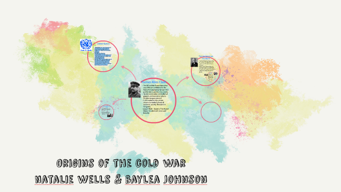 Origins of the cold war by Baylea Johnson on Prezi