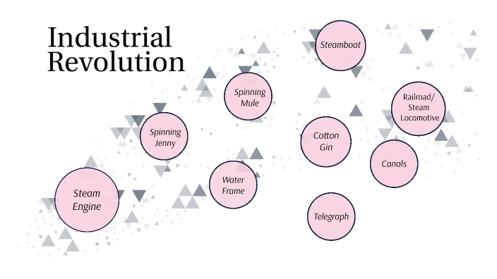 Industrial Revolution by Kayla Cushinotto on Prezi