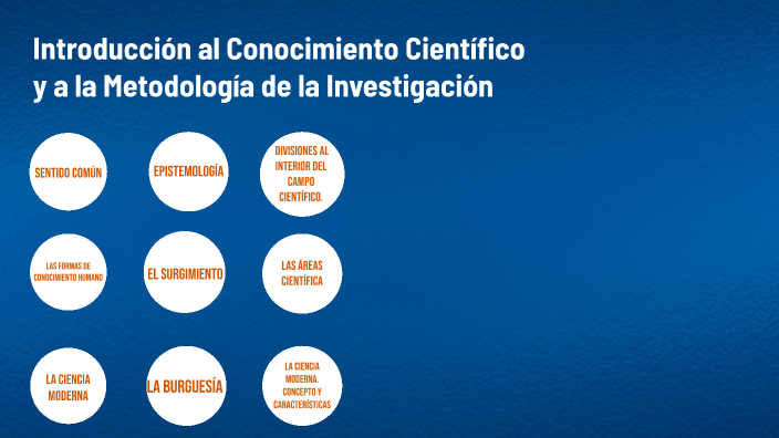 Introducción al Conocimiento Científico by estrella pons on Prezi