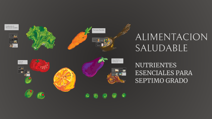 ALIMENTACION SALUDABLE by Myrna Deyanira Martinez on Prezi