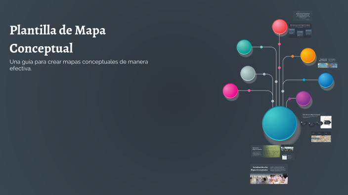 Plantilla de Mapa Conceptual by Maria Isabel Garcia Gomez on Prezi