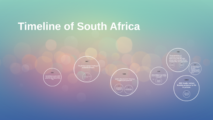 Timeline of South Africa by Sofia Christianson