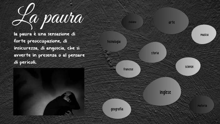 la mia tesina di terza media by Daniele Jin on Prezi