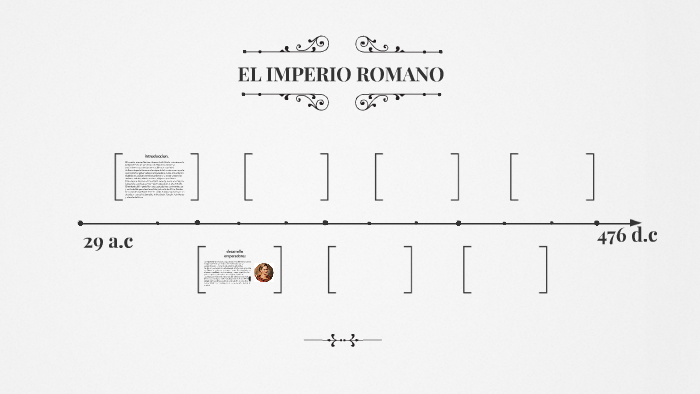 EL IMPERIO ROMANO by Fernanda Saavedra Saavedra on Prezi