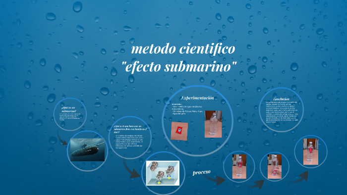 metodo cientifico by johanna parra on Prezi