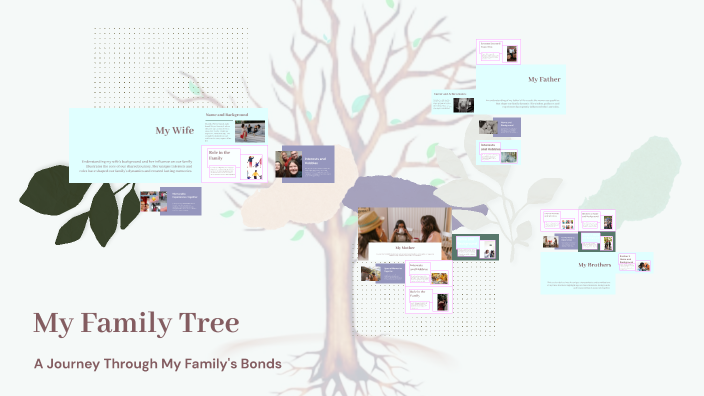 My Family Tree by Kenneth Alfaro Barboza on Prezi