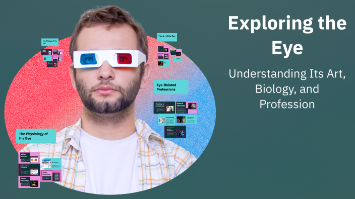 Exploring the Eye by driver sophie on Prezi