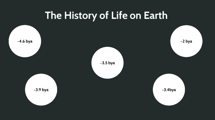 The History Of Life on Earth by Ariana Romero on Prezi