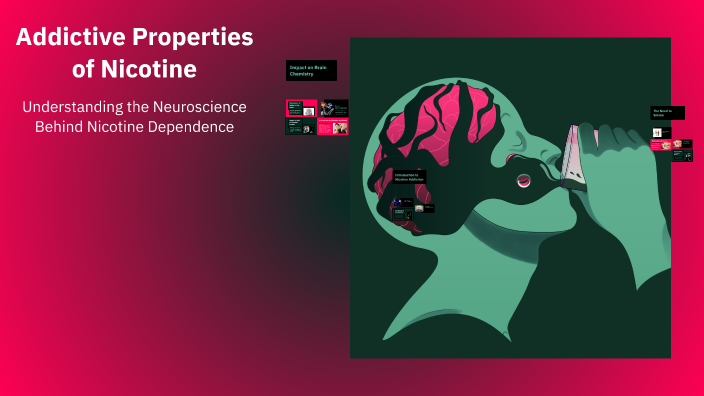 Addictive Properties of Nicotine by Roxana Luisa Elias Tovar on Prezi