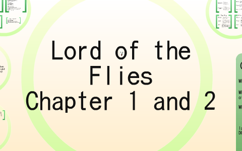 lord of the flies chapter 1 summary