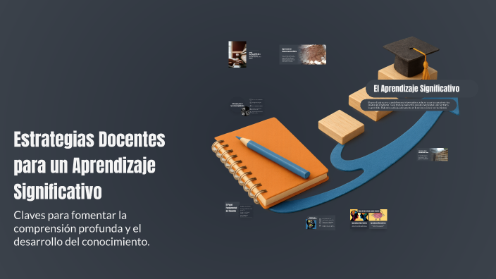 Estrategias Docentes para un Aprendizaje Significativo by Anahí Blanca ...