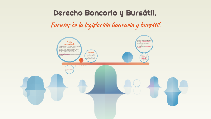 Derecho Bancario Y Bursatil By Alfredo Sc On Prezi 4014