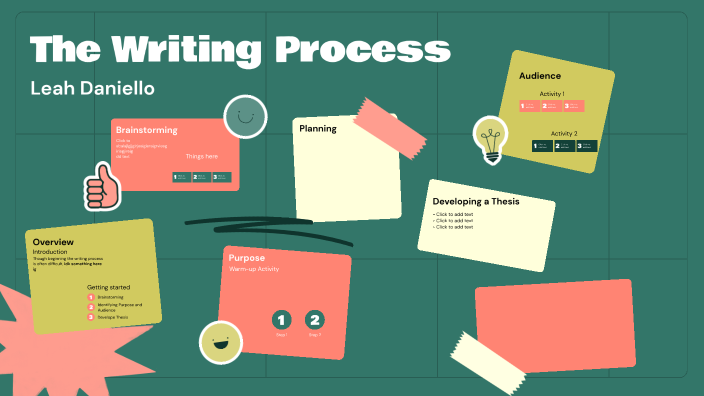 The Writing Process by Leah Daniello on Prezi