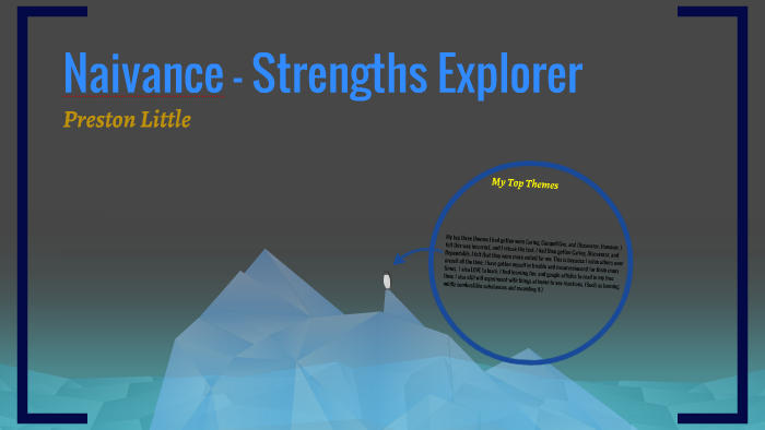 Naviance - Strengt Explorer Project by Preston Little on Prezi