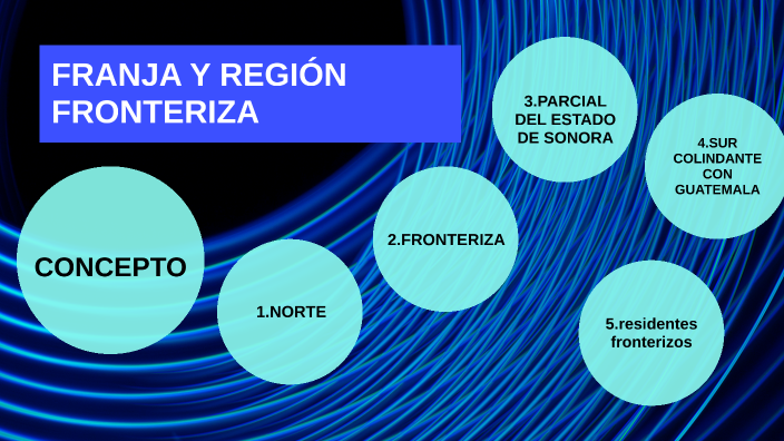 FRANJA Y REGIÓN FRONTERIZA by MARTHA SNCHEZ on Prezi