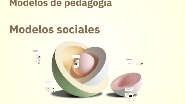 Modelos by Marisa Carricajo on Prezi
